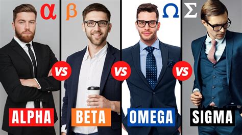 alpha male vs beta male vs omega male